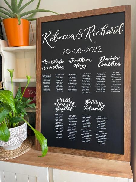 Chalk board table plan sign with white lettering